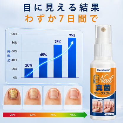 CleraNaure® 爪水虫緩和スプレー