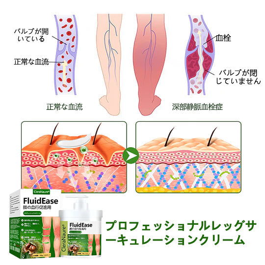 CleraNaure® FluidEase 脚の血行促進用プロフェッショナルクリームが本物の安心感をお届けします！