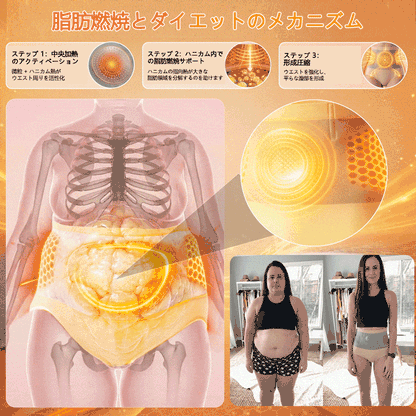 公式ブランドストア｜CleraNaure® 2026 モリンガ＆ベルベリン配合 4-in-1 マイクロ粒子シェイプアップ・脂肪燃焼ショーツ🛡️