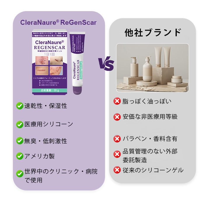 CleraNaure® ReGenScar ステムセル・スカーゲル🛡️