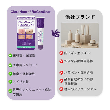 CleraNaure® ReGenScar ステムセル・スカーゲル🛡️