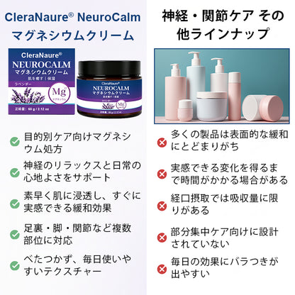 CleraNaure®（クレラネイチャー）ニューロカルム マグネシウムクリーム🥇