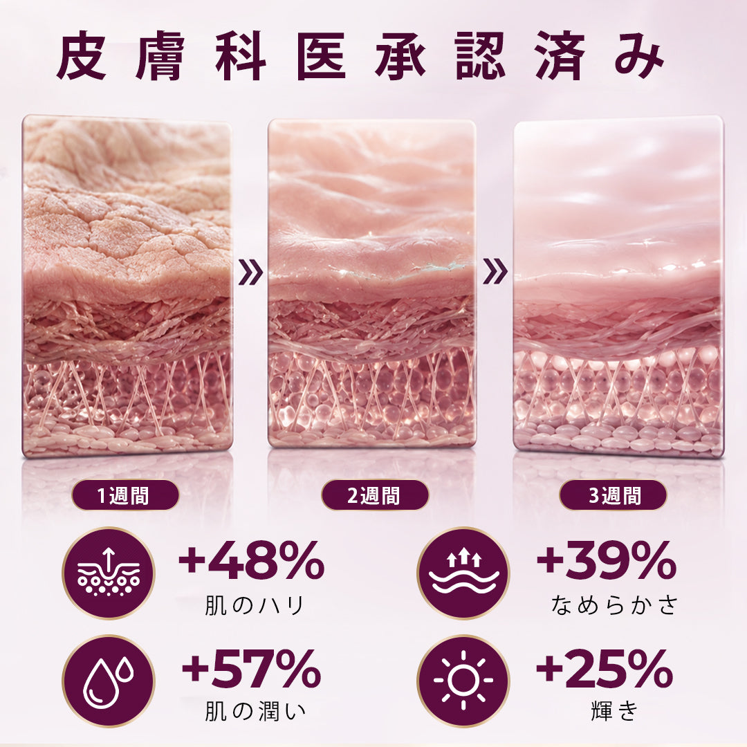✨CleraNaure® コラーゲンボリューム リフト バーム