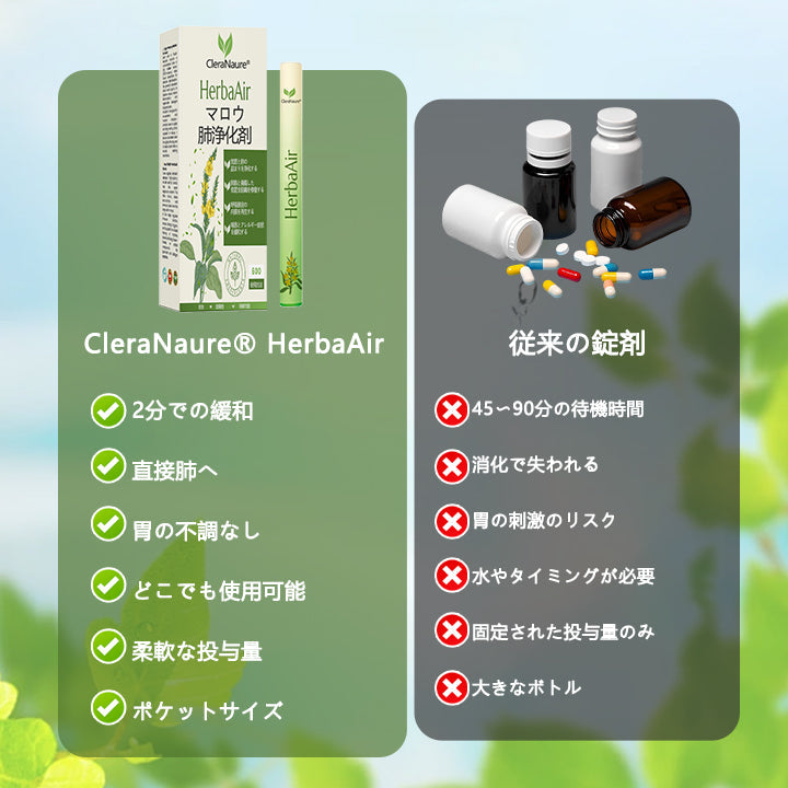 CleraNaure® HerbaAir マルリン肺浄化剤🌟