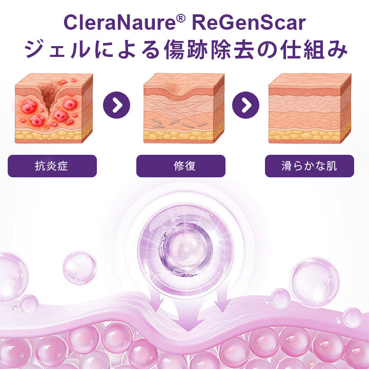 CleraNaure® ReGenScar ステムセル・スカーゲル🛡️