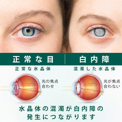 🛡️CleraNaure® オプティクリア ナノアイローラーセラム