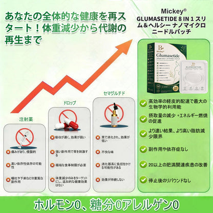 内臓脂肪対策サポート☀️Mickey®＆NAD+ 8-in-1 ナノ強化フォーミュラ — 肥満、肌のたるみ、糖尿病、睡眠時無呼吸症候群、関節の悩み、その他健康上の懸念にアプローチ