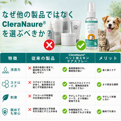 CleraNaure® ペットスキンケアスプレー