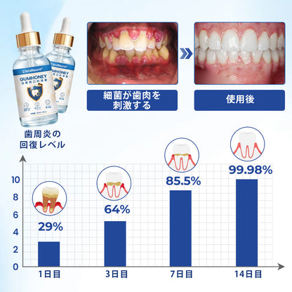 COLTURE® ガムハニー オーラルリペアドロップス