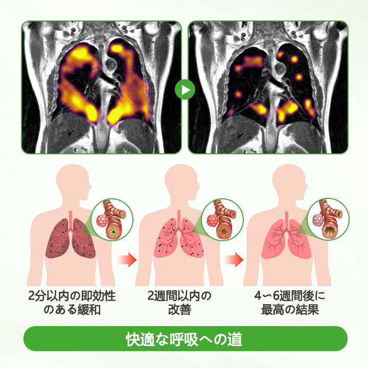 CleraNaure® HerbaAir マルリン肺浄化剤🌟