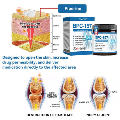 CleraNaure® BPC-157 関節治療クリーム🦴 関節炎、神経障害、リウマチ、スポーツ障害などの治療に🏆