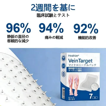 Healrize® ヴェインターゲット マイクロニードルパッチ✨🥇