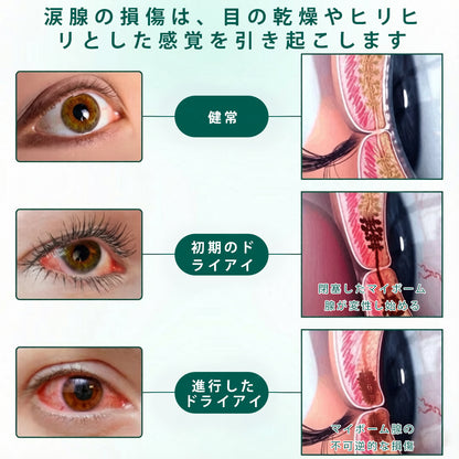 🛡️CleraNaure® オプティクリア ナノアイローラーセラム