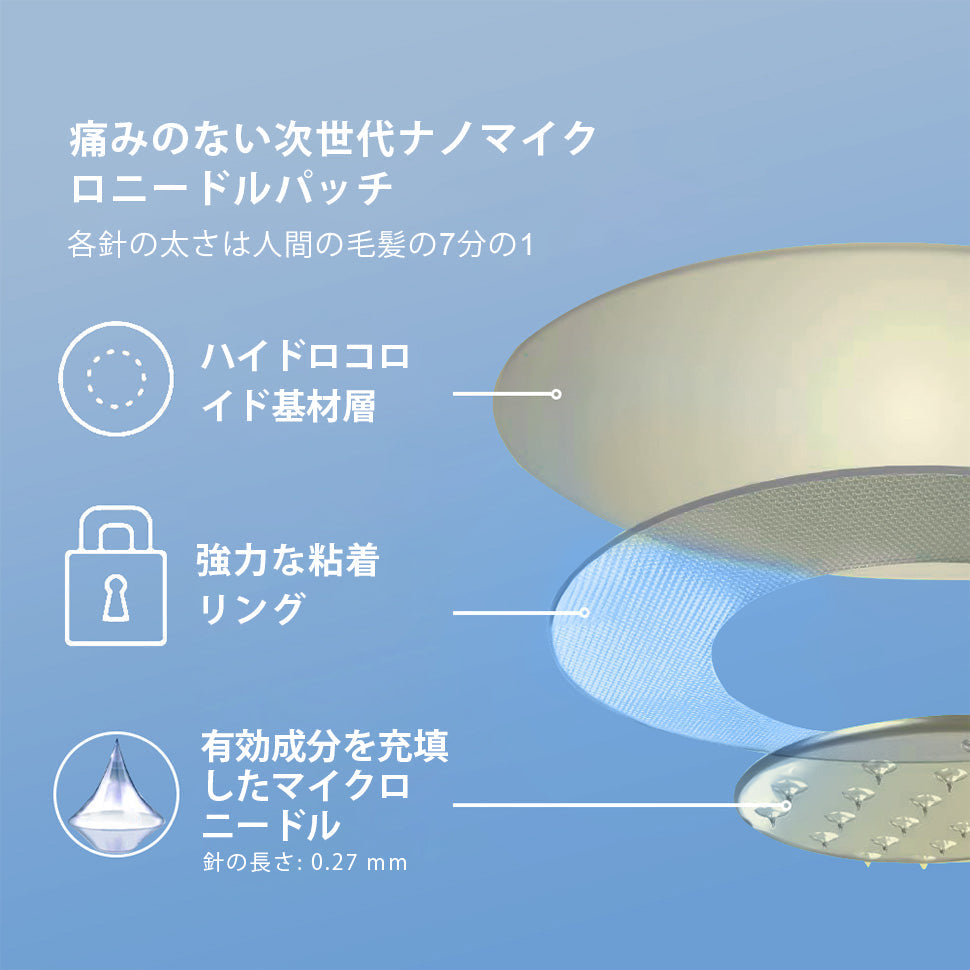 CleraNaure® ナノマイクロニードル関節用パッチ