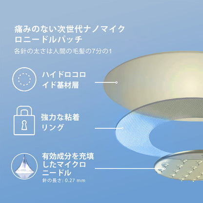 CleraNaure® ナノマイクロニードル関節用パッチ