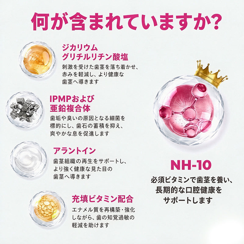 CleraNaure® DenPerm 虫歯修復 天然エナメル質充填ジェル🛡️