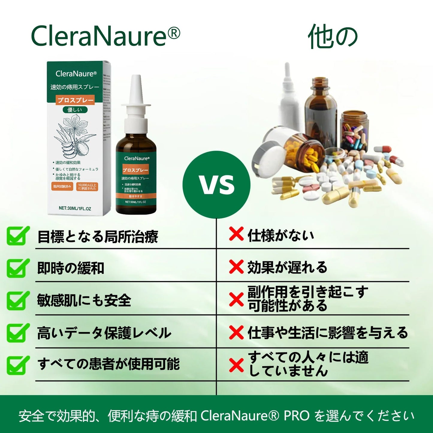 限定キャンペーン | CleraNaure® 速効性痔疾用PROスプレー