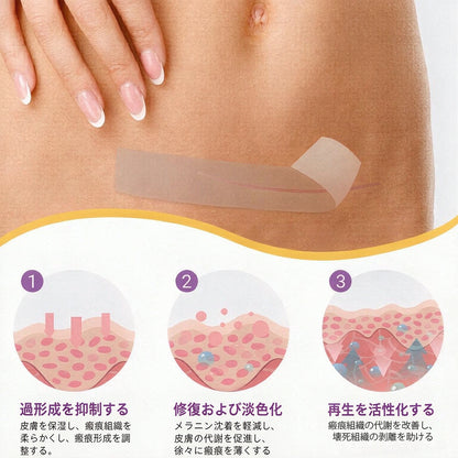 CleraNaure® ヒアルロン酸ナノマイクロニードル修復テープ