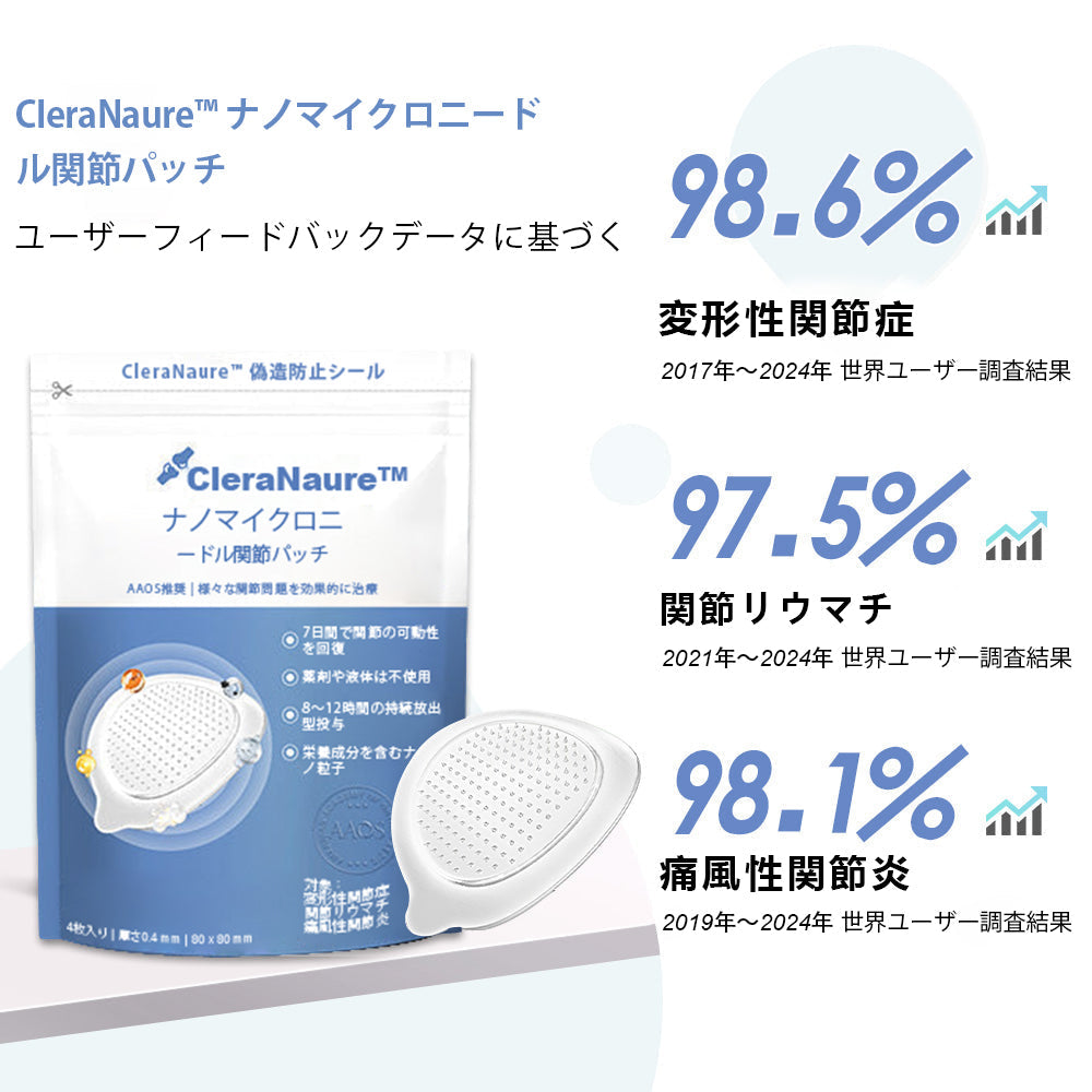 CleraNaure® ナノマイクロニードル関節用パッチ