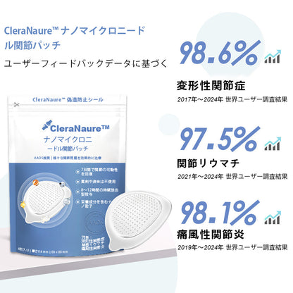 CleraNaure® ナノマイクロニードル関節用パッチ