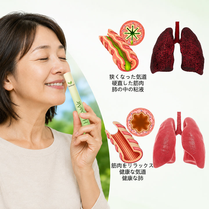 CleraNaure® HerbaAir マルリン肺浄化剤🌟