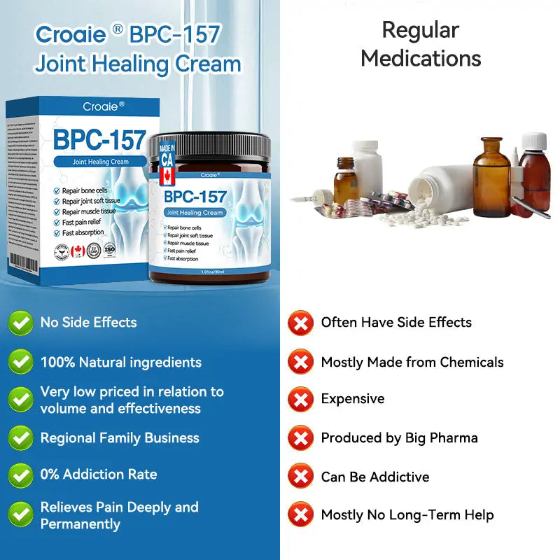 CleraNaure® BPC-157 関節治療クリーム🦴 関節炎、神経障害、リウマチ、スポーツ障害などの治療に🏆